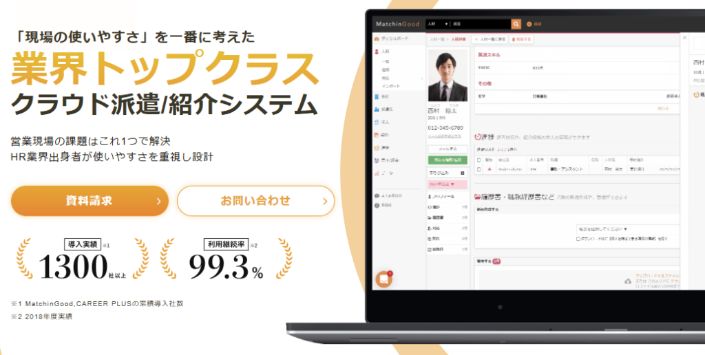 マッチングッド