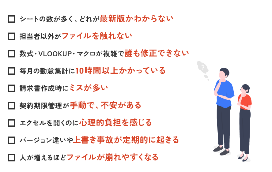 チェックリスト