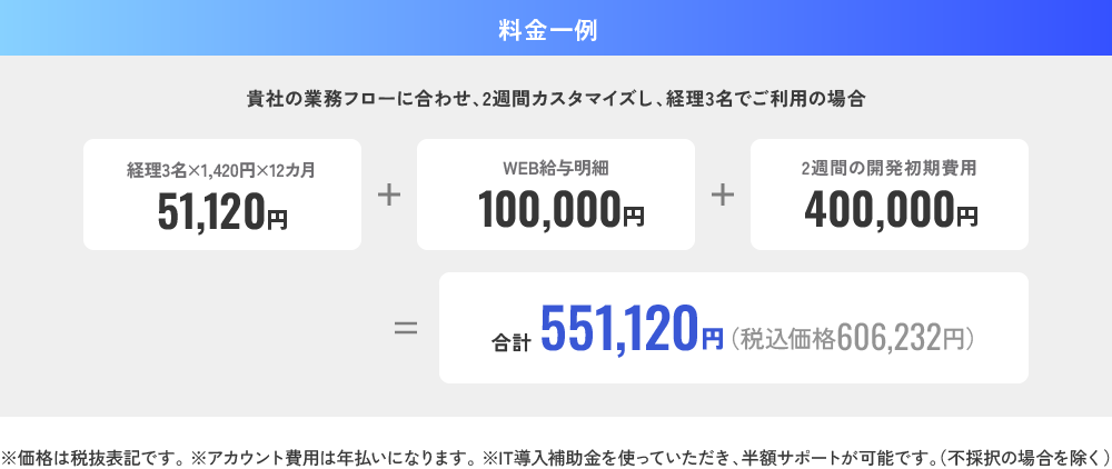 料金一例